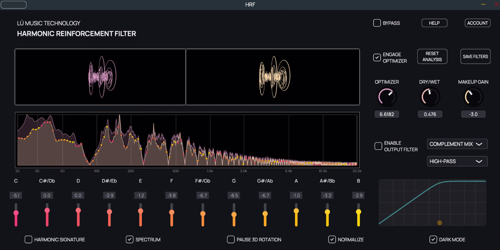 HRF interface in dark mode showing the Spectrum view with colour-coded harmonics and output filter